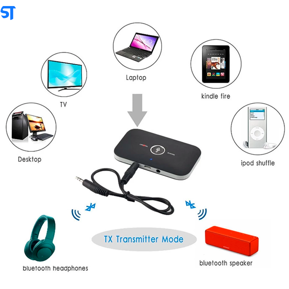 Transmissor e Receptor 2 em 1 de Áudio Bluetooth 5.0 Cabo AUX Micro Usb