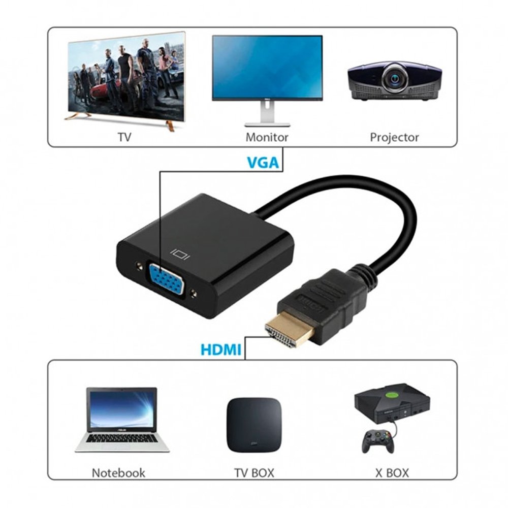 Conversor HDMI Para VGA com Cabo Áudio P2 - Exbom CC-HVA60