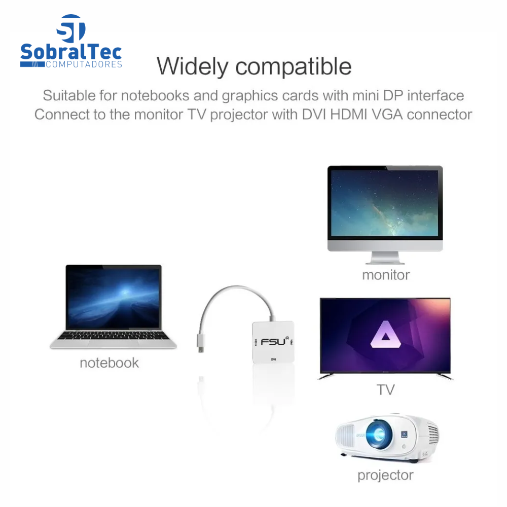Adaptador 3 Em 1 Thunderbolt Mini Displayport Para Vga Dvi Hdmi FSU Linkey MDP1IN3