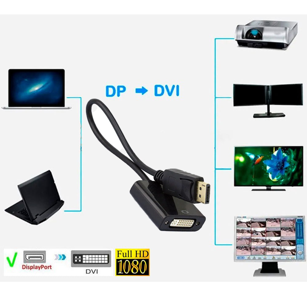Cabo Adaptador Displayport Para Dvi HLD - FSU