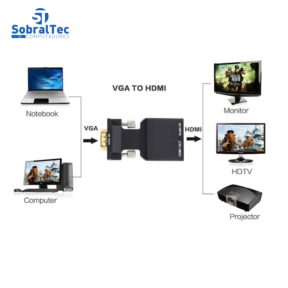 Conversor VGA Macho Para HDMI Fêmea Com Áudio Cabo P2 Macho E Cabo Usb- Preto