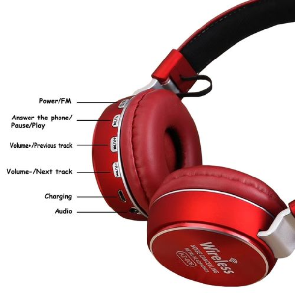 Fone De Ouvido Headphones Wireless Sony Az-006