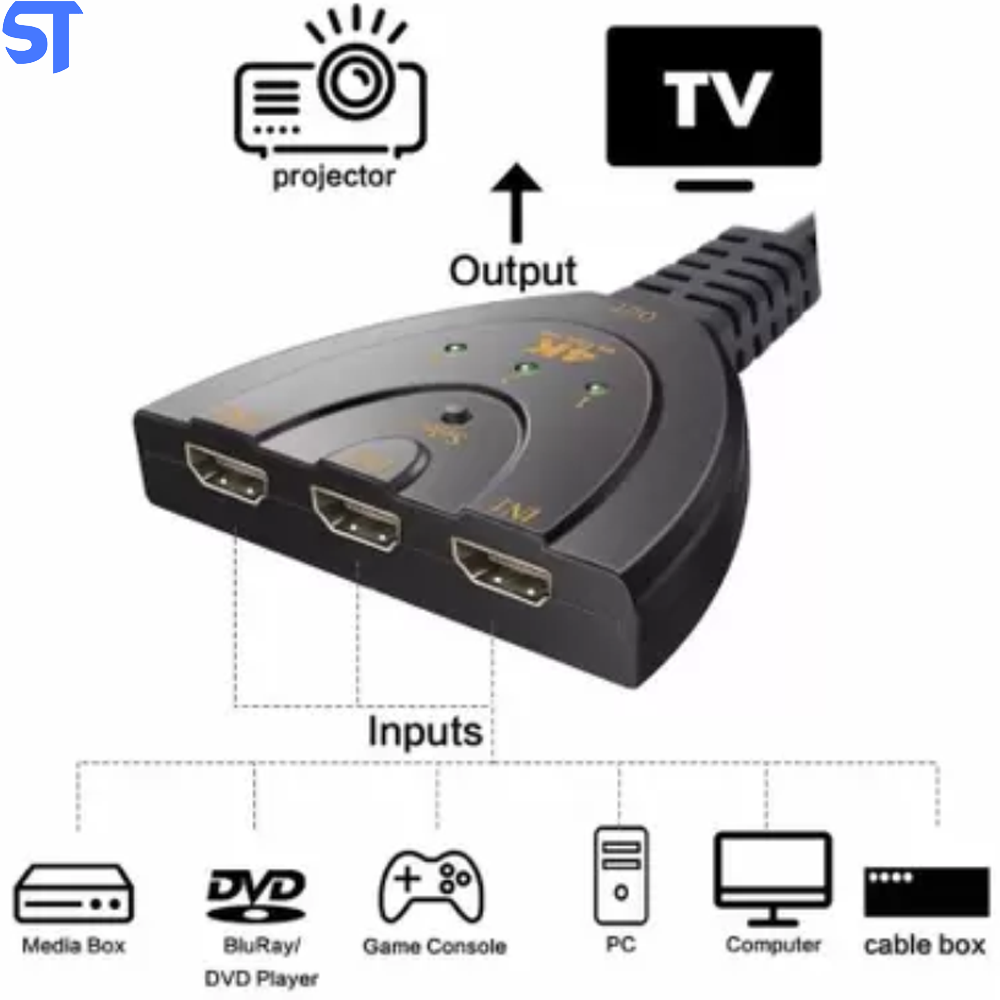 Switch HDMI 4K * 2 K 3D   HDMI 3 Entradas Para 1 Saída para DVD HDTV Xbox PS3 PS4 1080 P