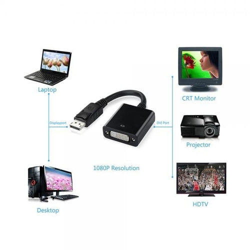 Cabo Adaptador Displayport Para Dvi HLD