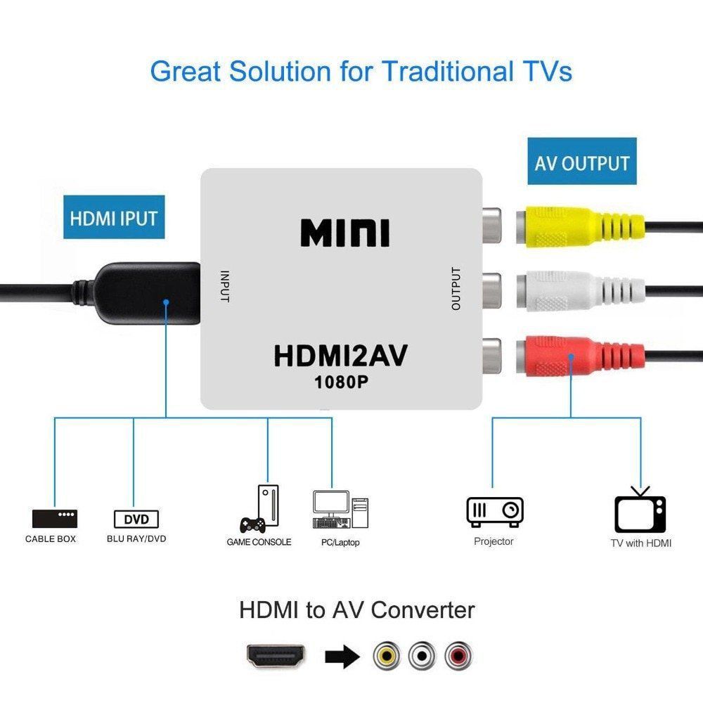 Conversor Hd Video Hdmi para Av Mini Xt5527