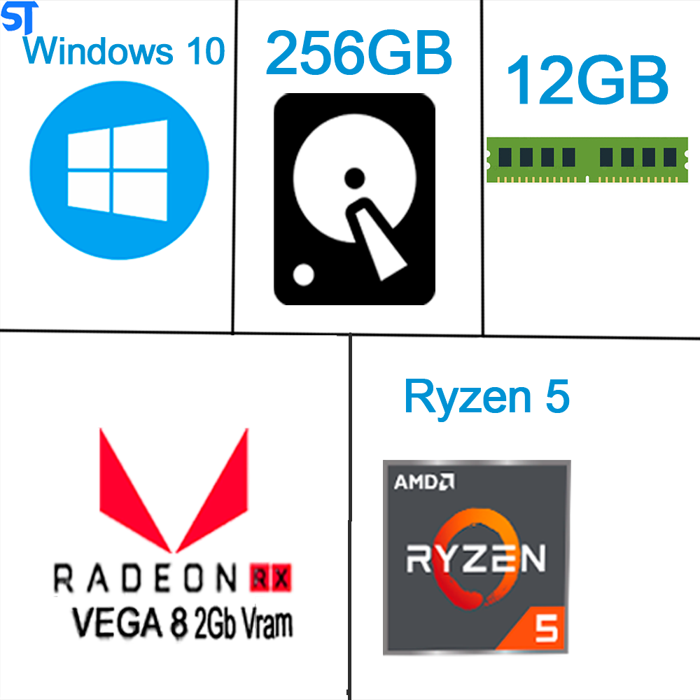 Notebook Lenovo Ideapad S145 -Ryzen 5-3500U- 12GB Ram -HD 1TB - 15,6