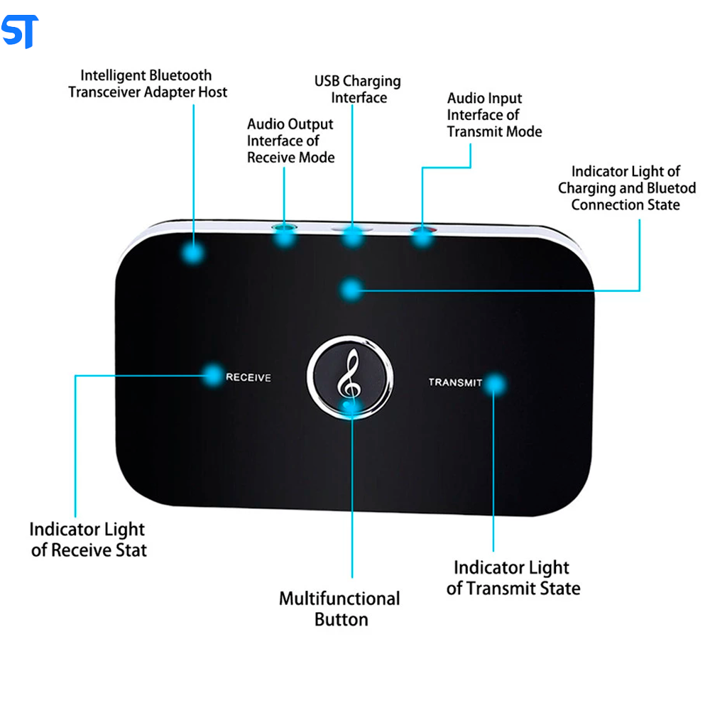 Transmissor e Receptor 2 em 1 de Áudio Bluetooth 5.0 Cabo AUX Micro Usb