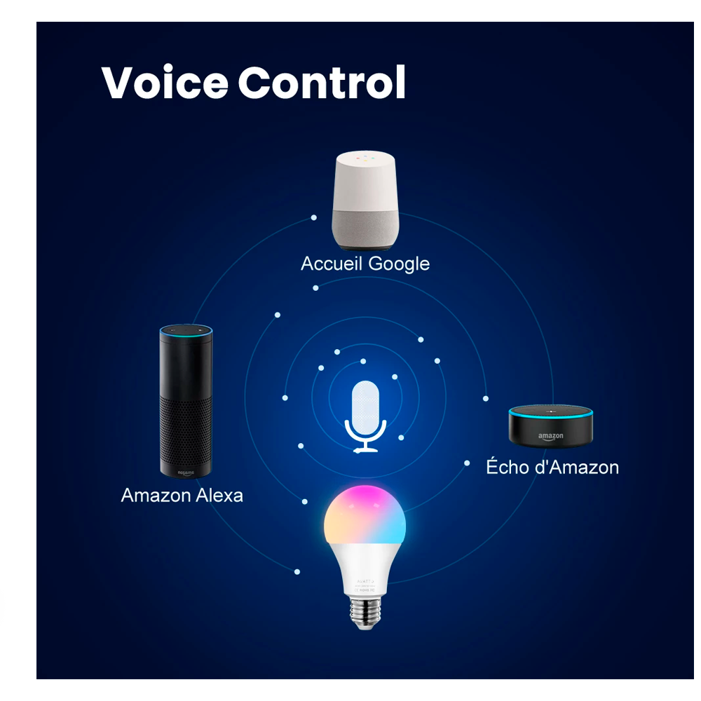 Lâmpada Inteligente Com RGB Controle Por Voz Google Assistant e Alexa Integrada- Avatto 12w