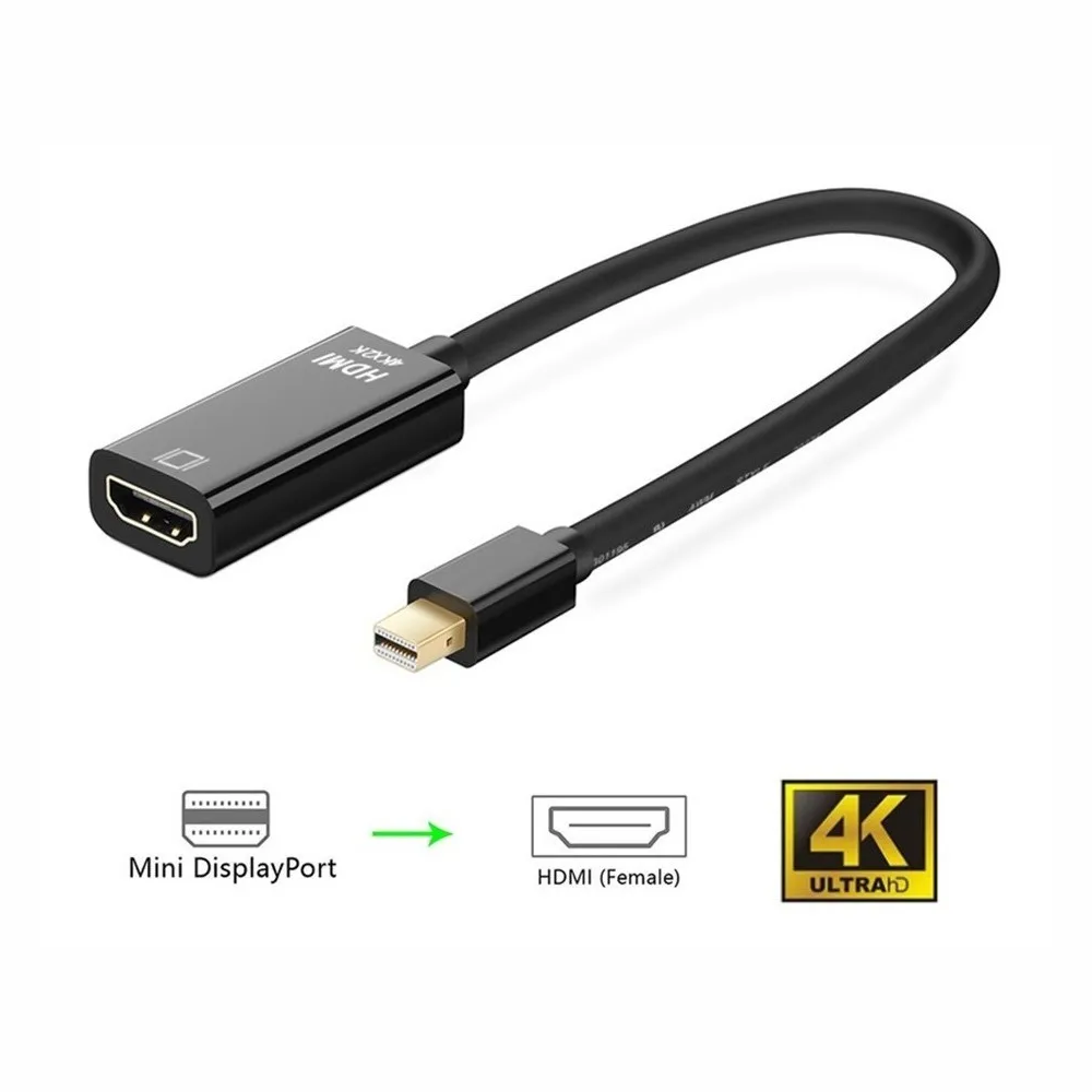Adaptador Displayport-Mini x HDMI Padrão