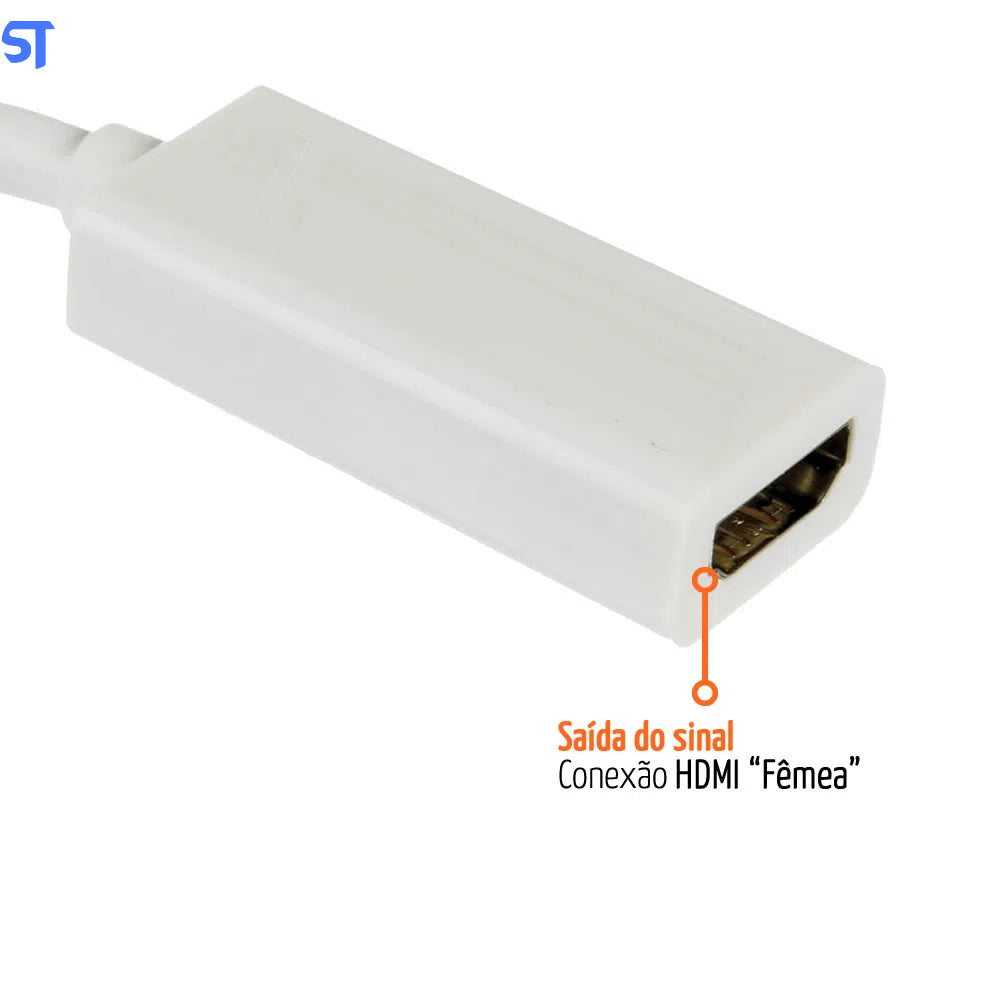 Cabo Adaptador Mini Displayport para HDMI - Branco