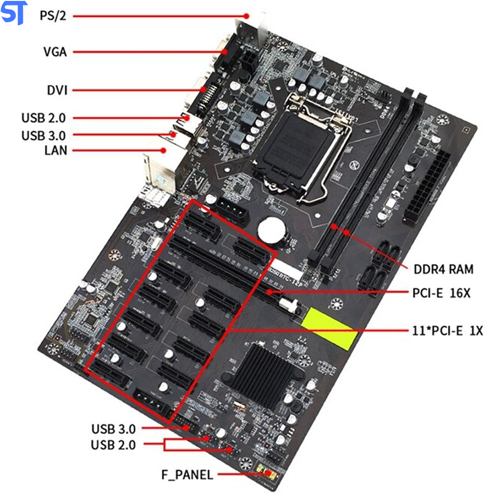 Placa Mãe B250 LGA 1151 DDR4 USB 3.0 Perfeita Para Mineração