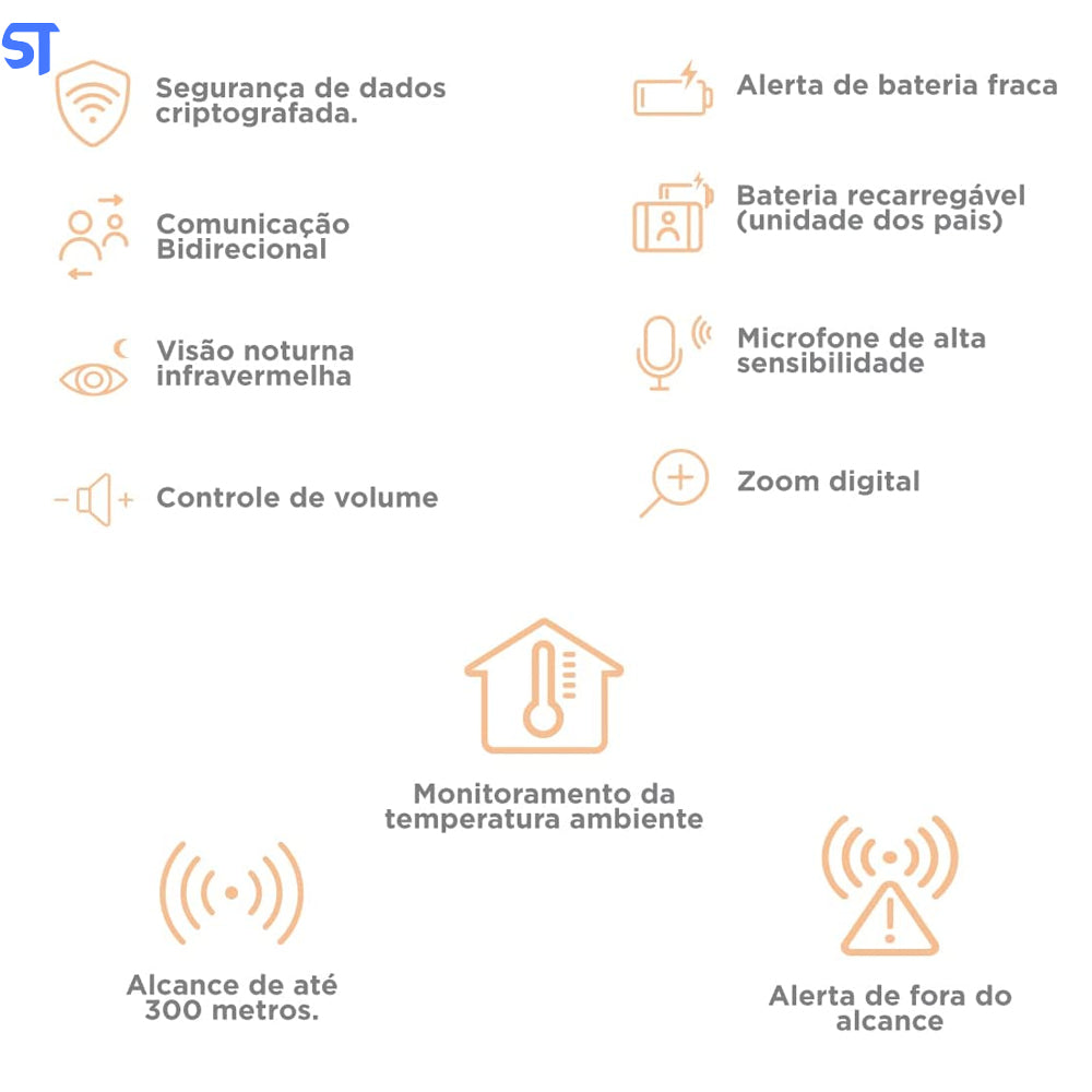 Babá Eletrônica VM483 Tela 2.8 LCD Com Zoom Digital Motorola