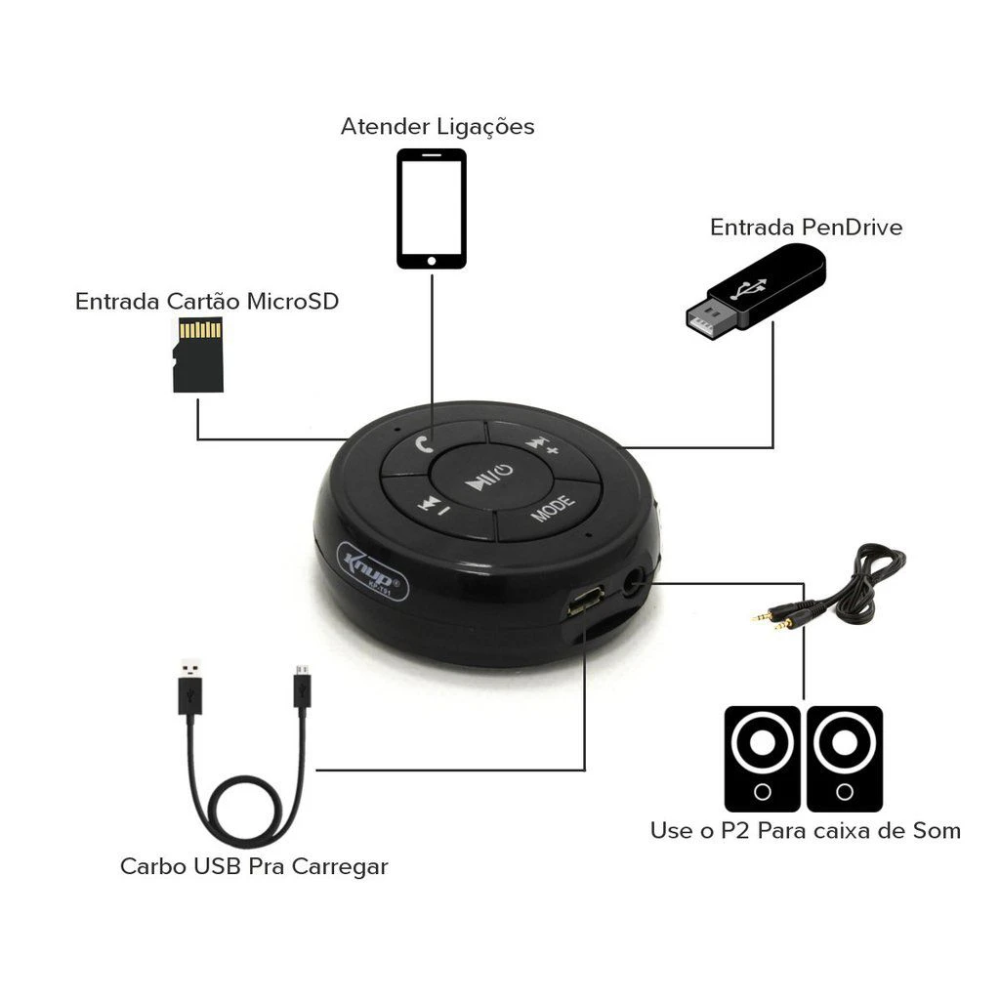 Receptor De Áudio Bluetooth 3.0  Portátil P2 Microfone Recarregável Knup KP-T91