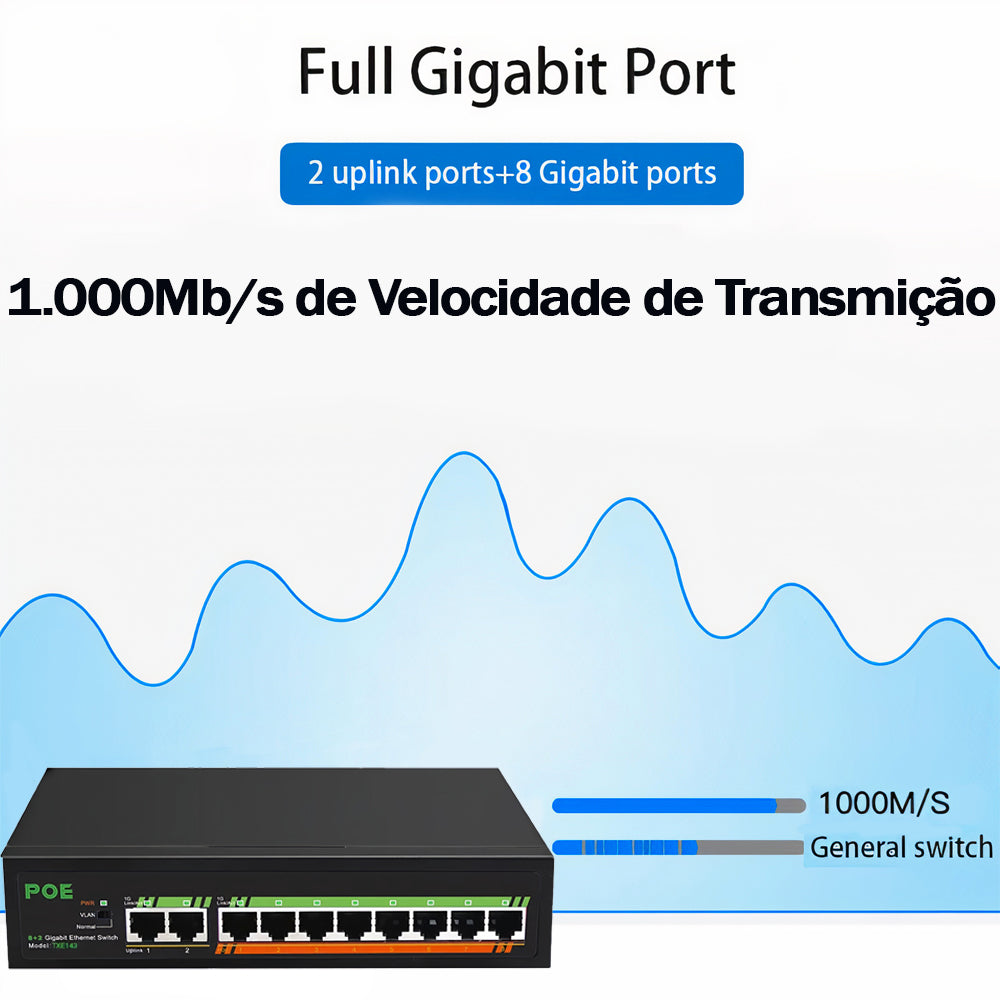 Switch Poe Gigabit 10 Portas 10/100/1000 Terow TXE052 GB/ T 30094-2013