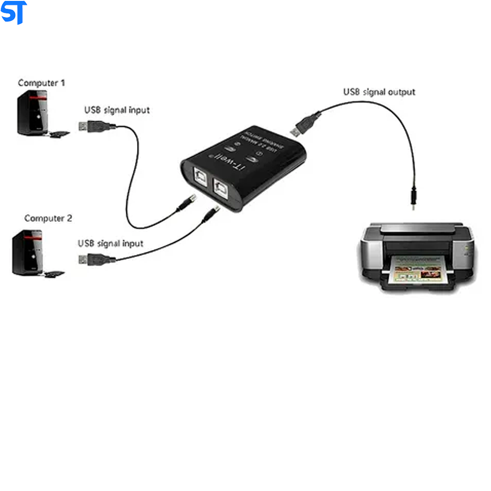 Kvm It-well para Impressora  2 Em 1 Conversor Hub de Comutação Kvm Manual de 2 Portas