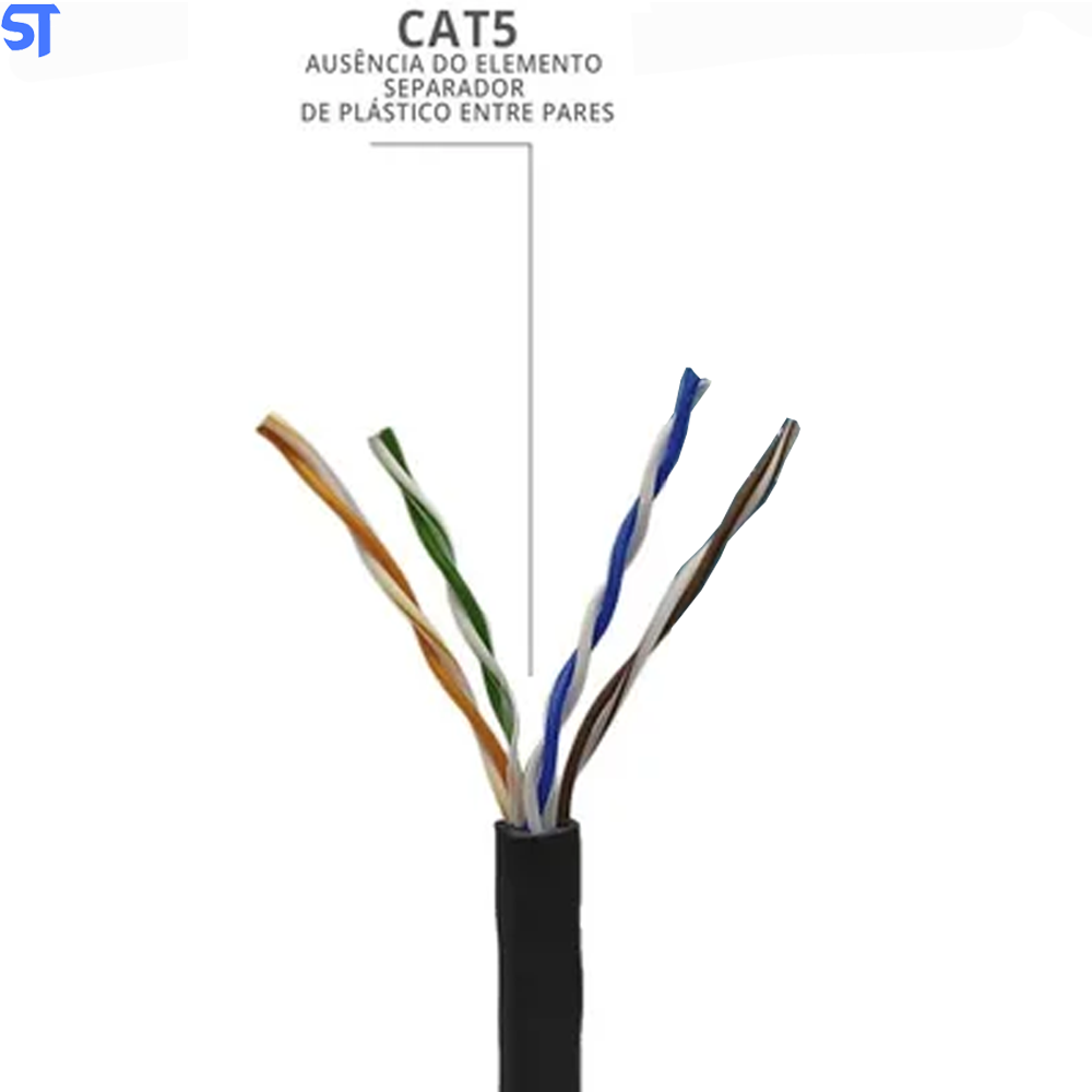 Cabo de Rede 25 Metros Mk2 Tecno 23AWG UTP Categoria 5E Preto 20Mt