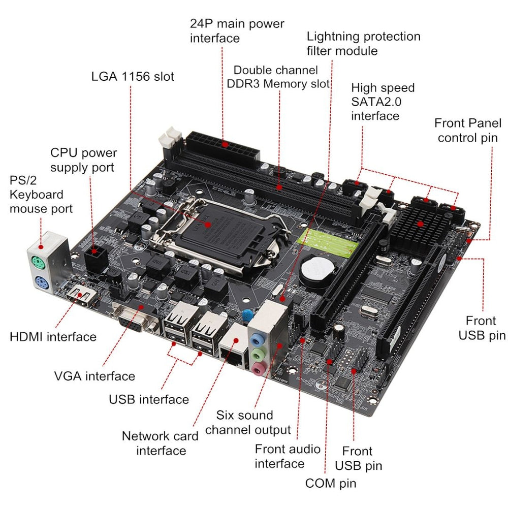Placa Mãe Lga 1156 ZX-H55M V1.01 Com Espelho Drivers -Nova