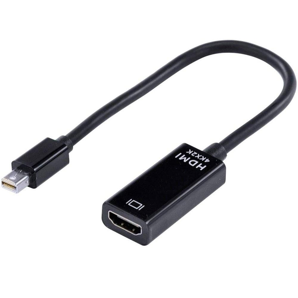 Adaptador Displayport-Mini x HDMI Padrão
