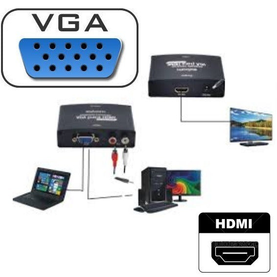Conversor Vga+ R/L Audio para Hdmi Lelong Le-4112