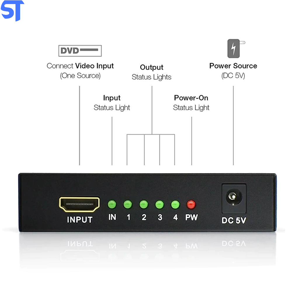 Switch Distribuidor Amplificador Ultra HD 4K UHD Hdmi 1 Entrada e 4 Saídas Uverbon