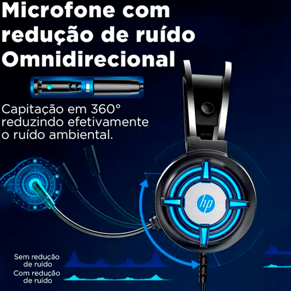Headset  Fone Com Microfone HP Gaming H120, 2x P2, USB, Iluminação LED, com adaptador P2 3.5mm