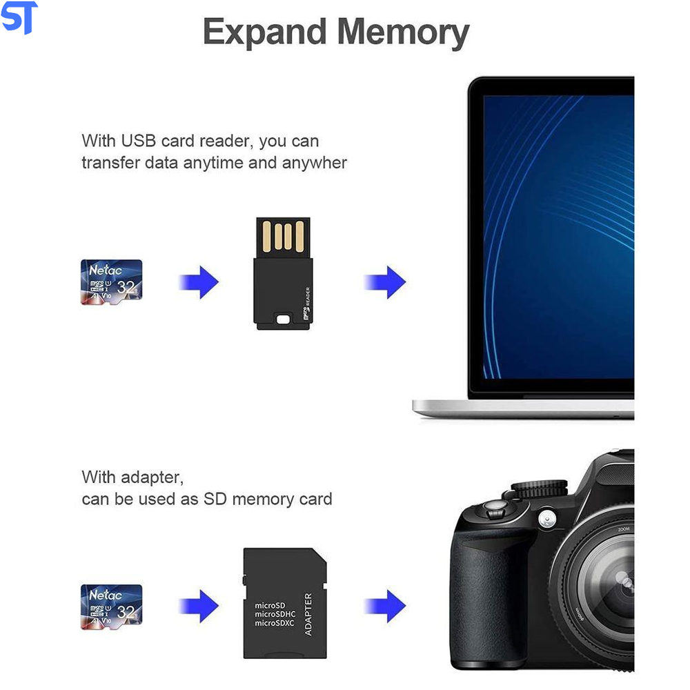 Cartão Micro SD HC Classe 10 Ultra Netac 32Gb 90Mb/s De Leitura