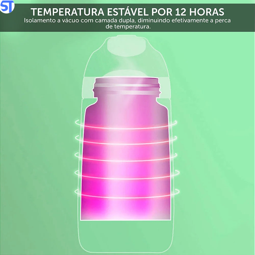 Garrafa Térmica Infantil Philips Dinossauro 350ml AWP2652GY